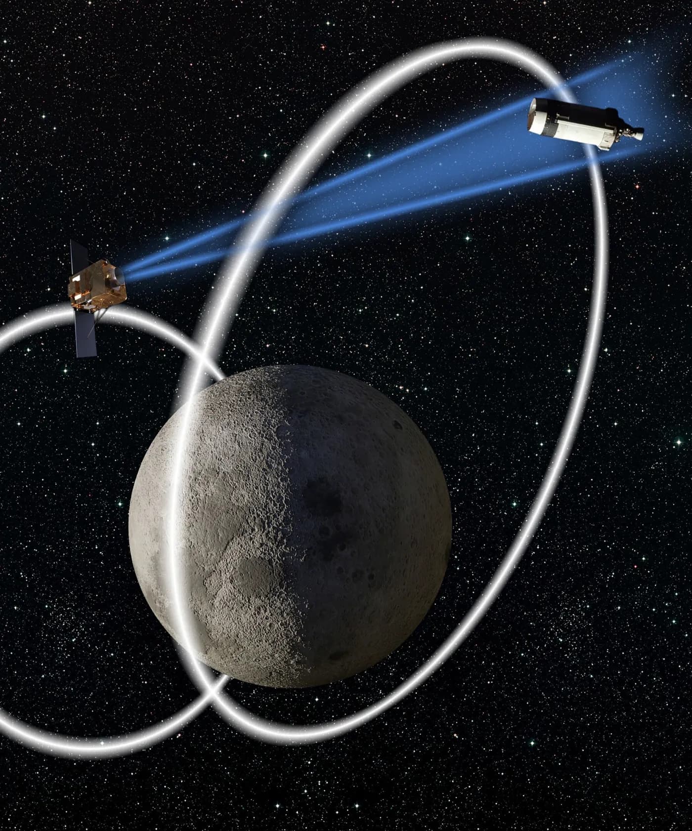 Artist's concept of two spacecraft keeping watch around the Moon, their sensor beams and orbits drawn in, with Earth beyond